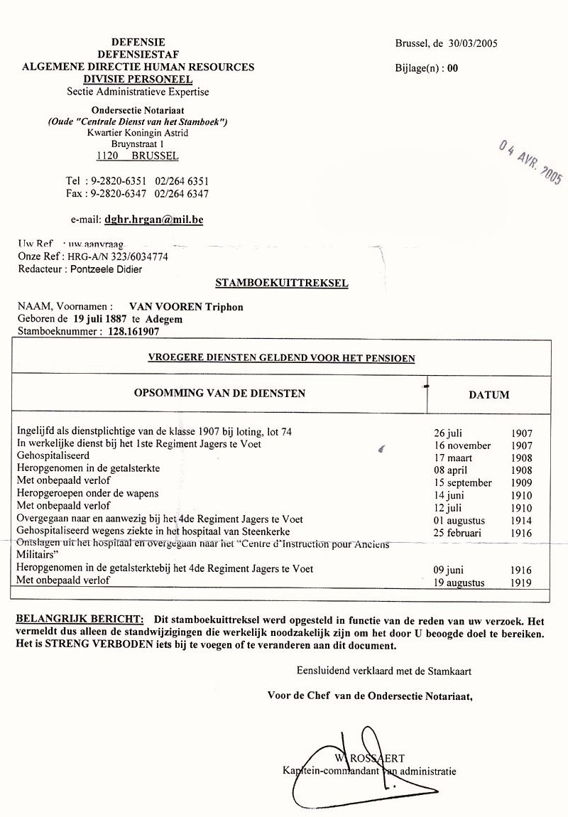 004-Stamboekuittreksel-Defentie-Algemene-directie-Human-Resources-Divisie-personeel.jpg